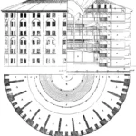 diagram of a panopticon prison