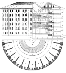 diagram of a panopticon prison