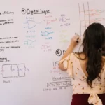a teacher writing on a whiteboard global education