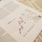 A graph showing perpetual economic growth