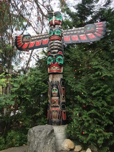 Exploring Totemism: An Overview of a Sociological Concept